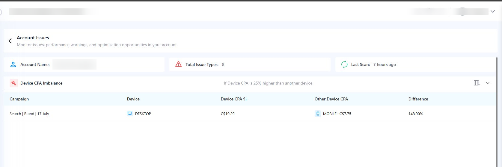 Adtunez Device CPA Imbalance report showing campaigns with disproportionate device-level cost per acquisition