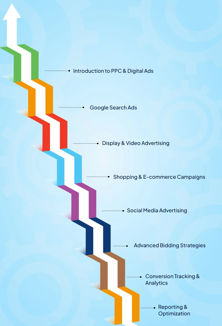 Our SEO Training Course Syllabus: What You’ll Learn