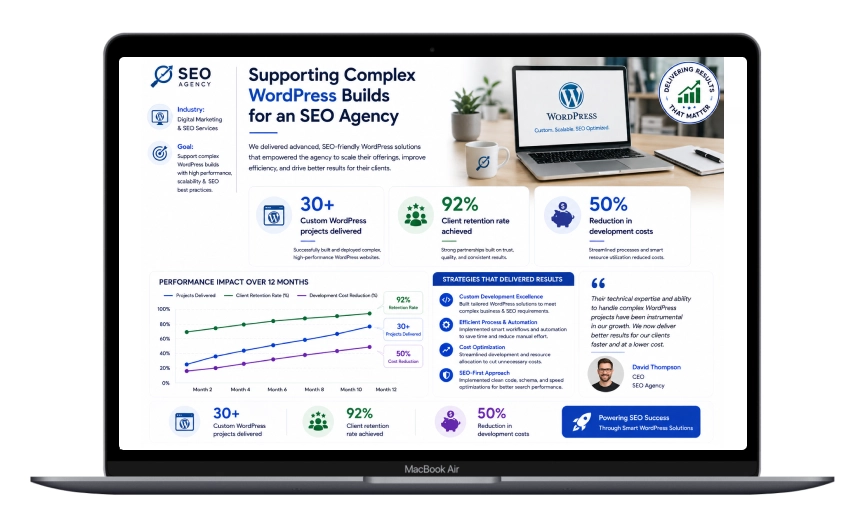 Ecommerce & Retail