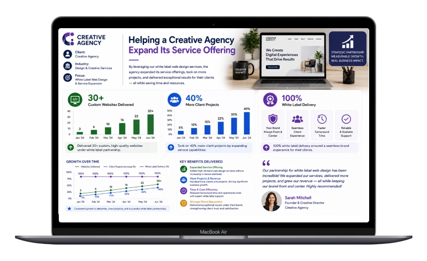 Ecommerce & Retail