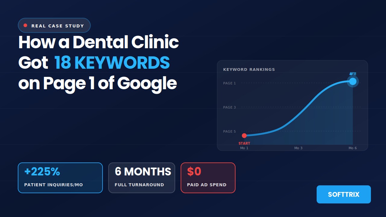 Product Page Optimization