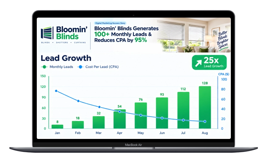 Bloomin' Blinds