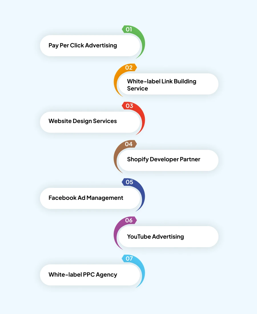 What is Dermatology SEO?