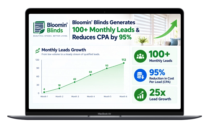 Bloomin' Blinds تحقق