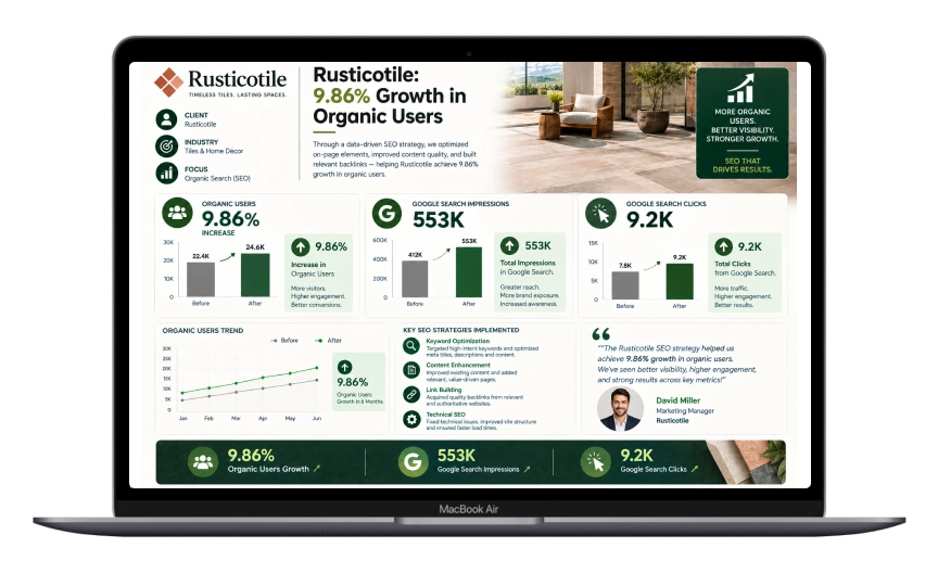 Ecommerce & Retail