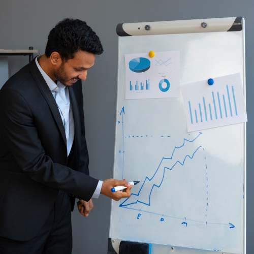 Understand Your Market