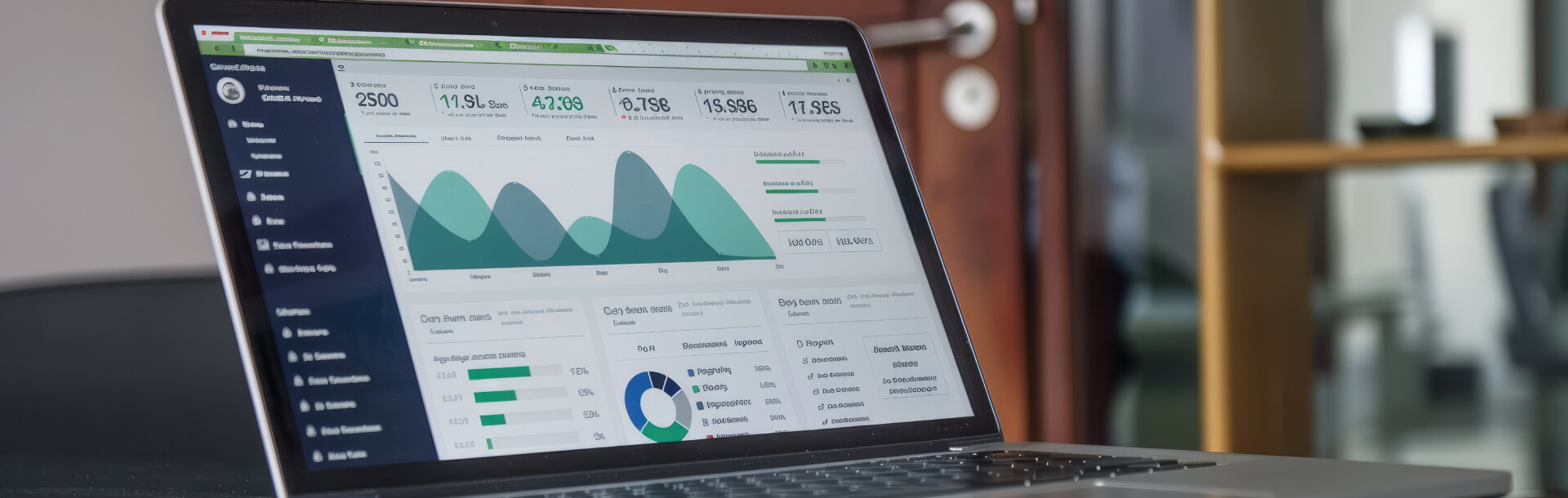 Our PPC Services Methodology at Softtrix