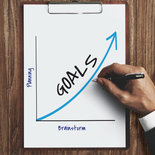 Define Your Goals