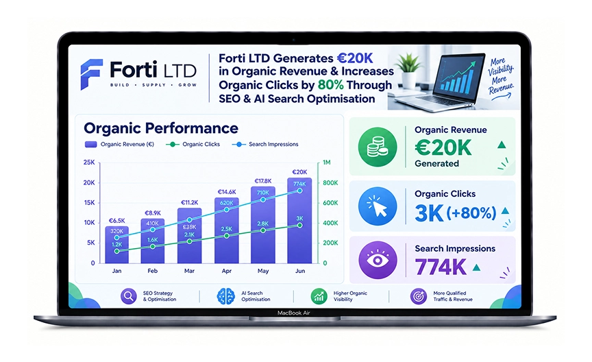 Forti LTD