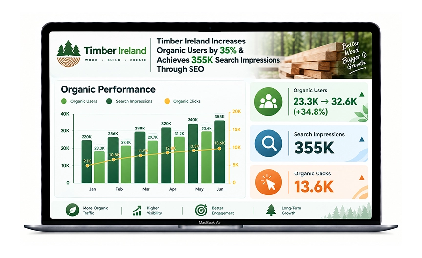 Timber Ireland
