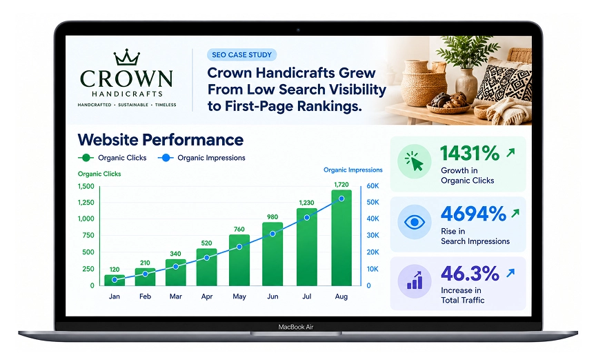 Crown Handicrafts