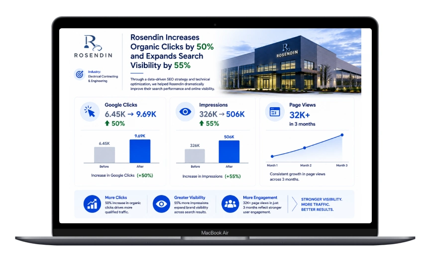 Ecommerce & Retail