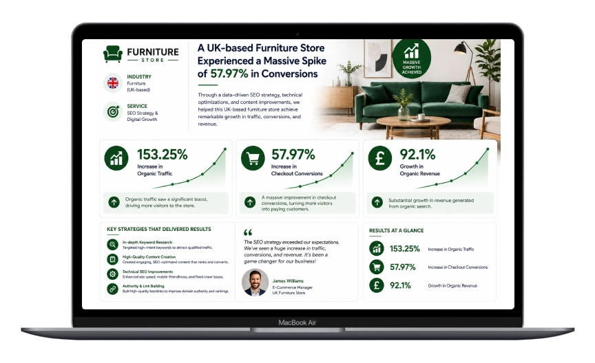 Ecommerce & Retail