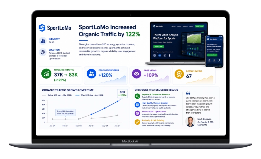 Ecommerce & Retail
