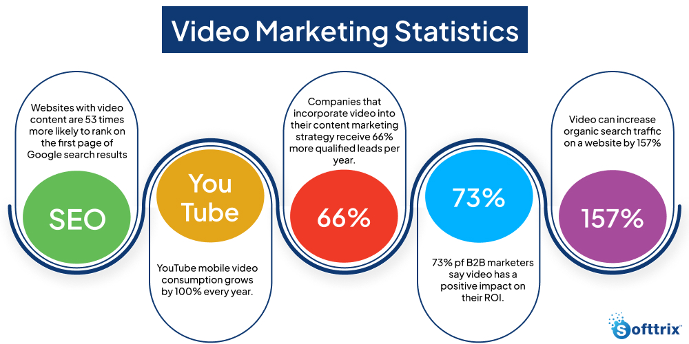 video-marketing (1)